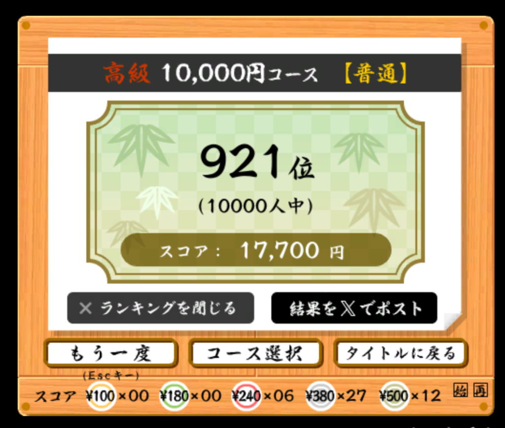 寿司打の順位表示。10000人中921位であることを示している。