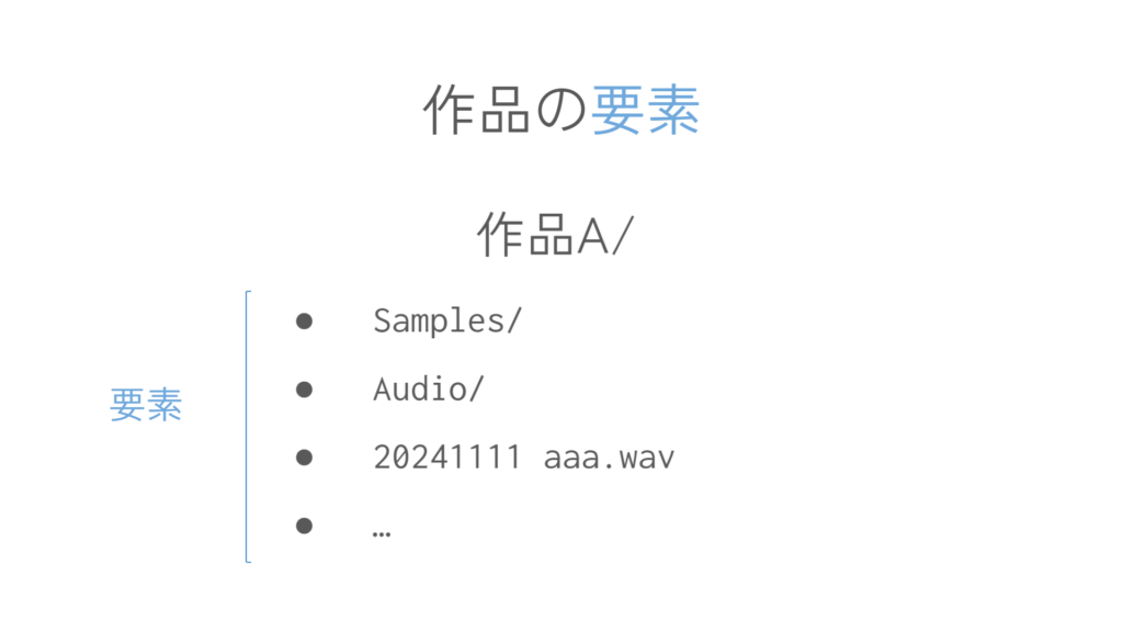 ある一つの作品の要素を表す図。作品Aというフォルダに、samples/, Audio/, 20241111 aaa.wavなどの要素が存在する。